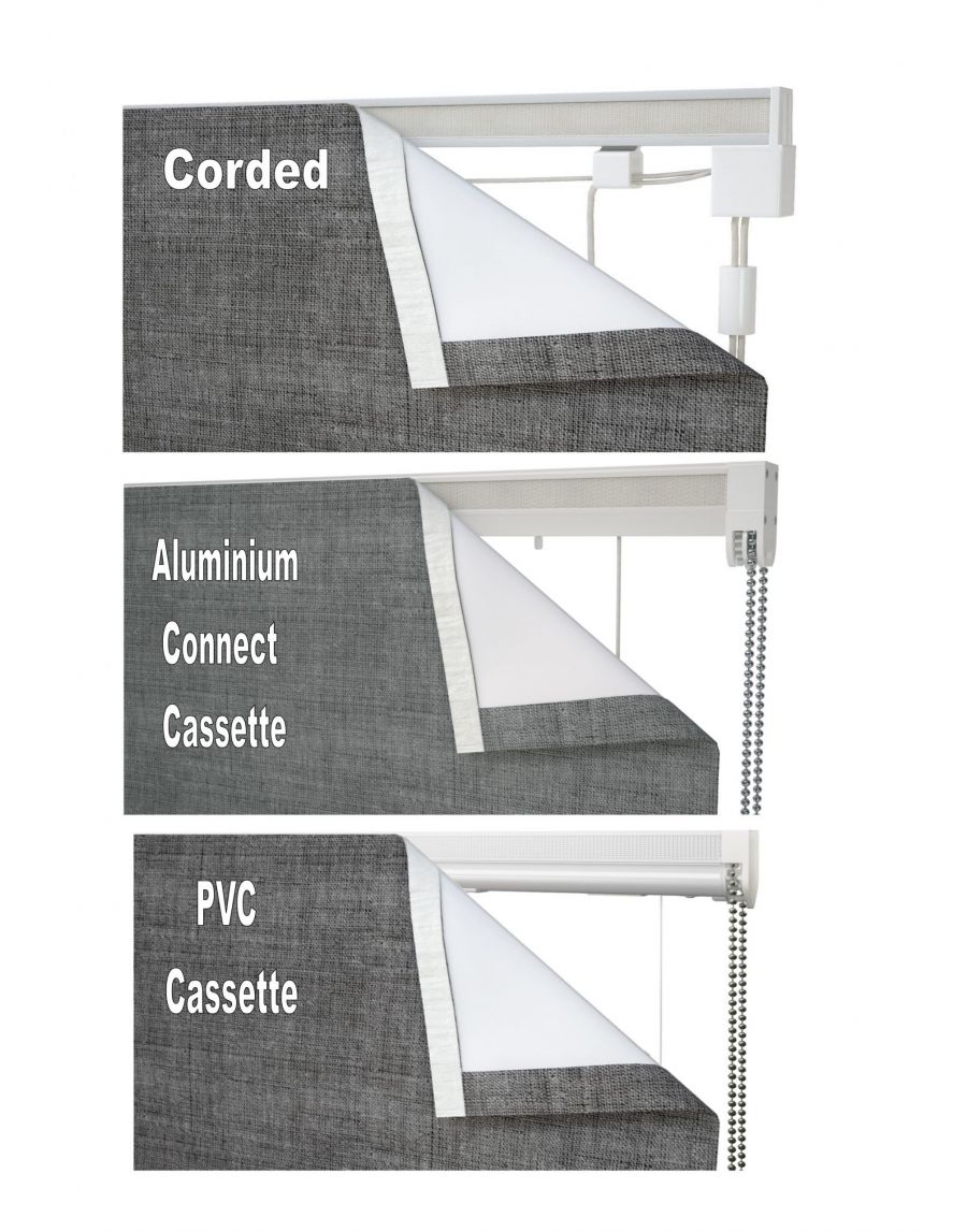 Roman Blind Complete Kit, Corded or Cassette, Trimmable, DIY Make your ...