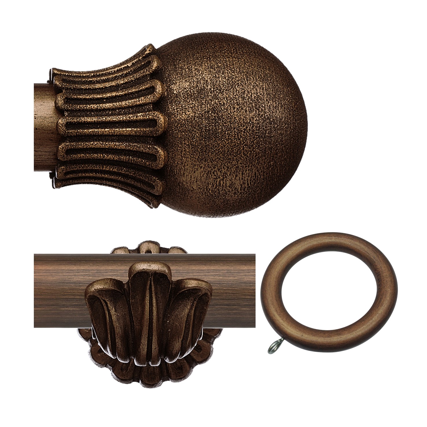 Burnished bronze Ornate EzOrb Close Burnished bronze Ornate EzOrb Close